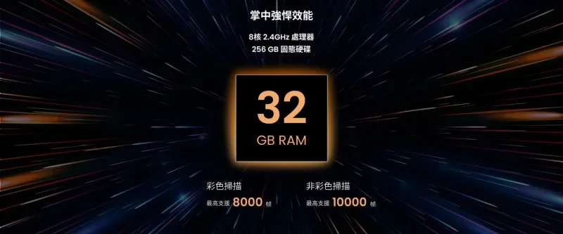 Revopoint MIRACO Plus 硬體效能示意