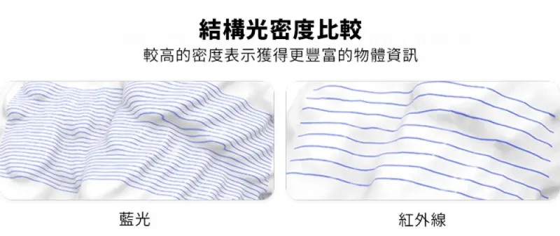 3DMakerpro Seal Lite 藍光結構光密度比較