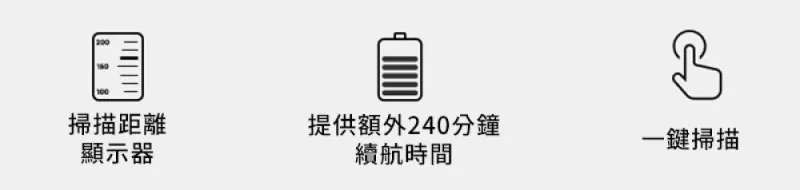 Smart Grip 智慧握把功能說明