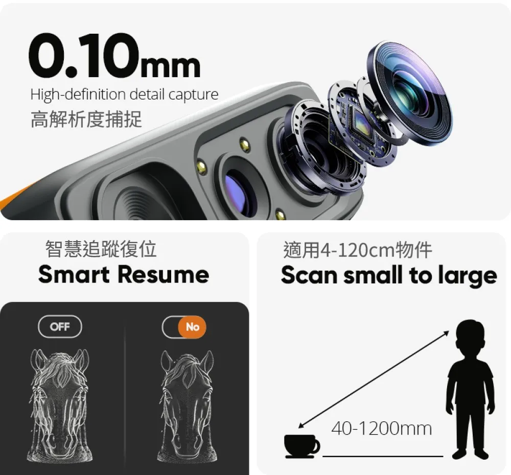 3DMakerpro Fox 功能總覽：0.10 mm 解析度、追蹤恢復、40–1,200 mm