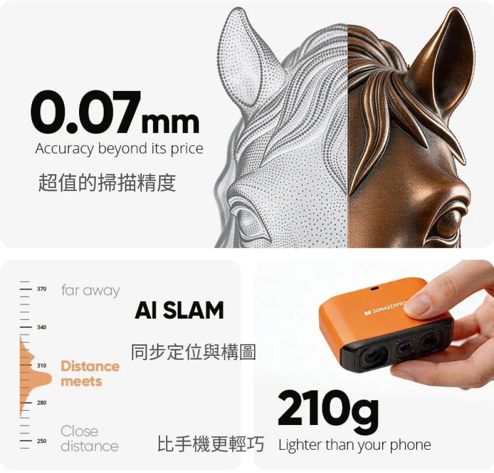 3DMakerpro Fox 功能總覽：0.07 mm 精度、AI SLAM、210 g