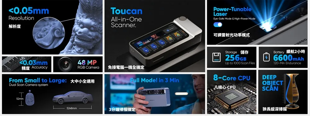 TC02