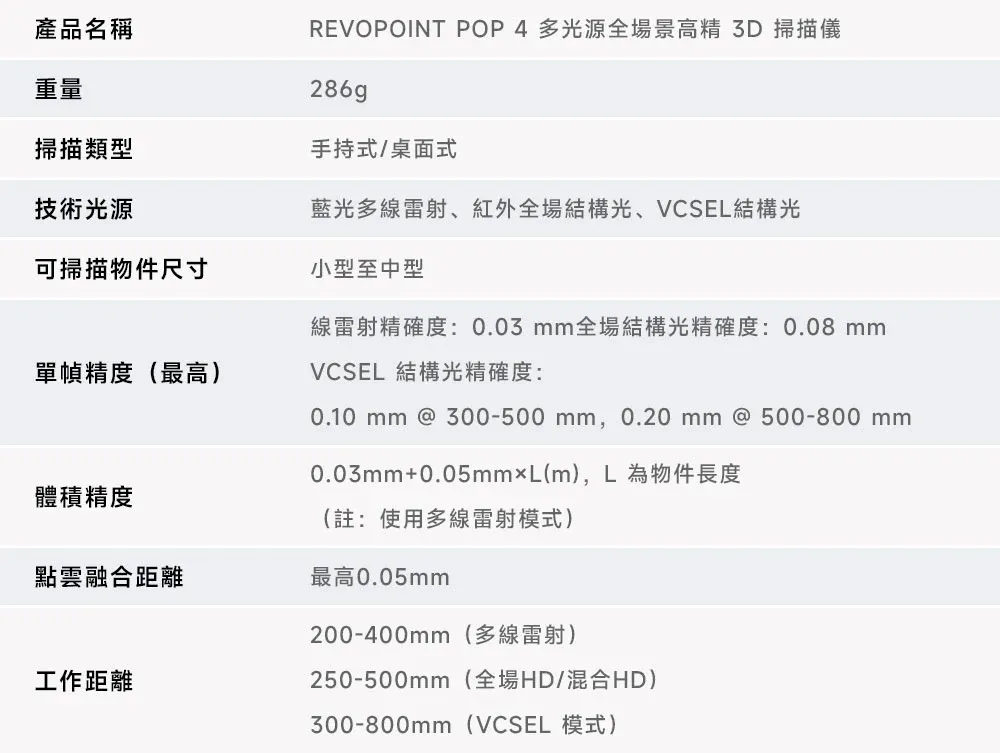 REVOPOINT POP 4 3