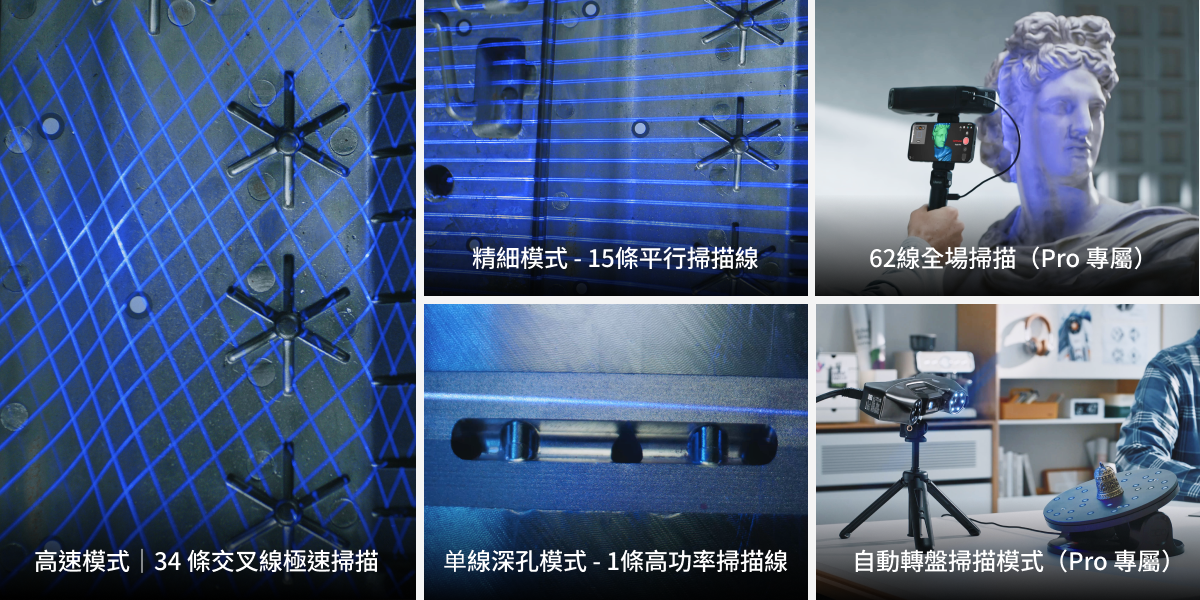 Revopoint MetroY Pro 的掃描模式：交叉線、平行線、全場掃描、單線與自動轉盤