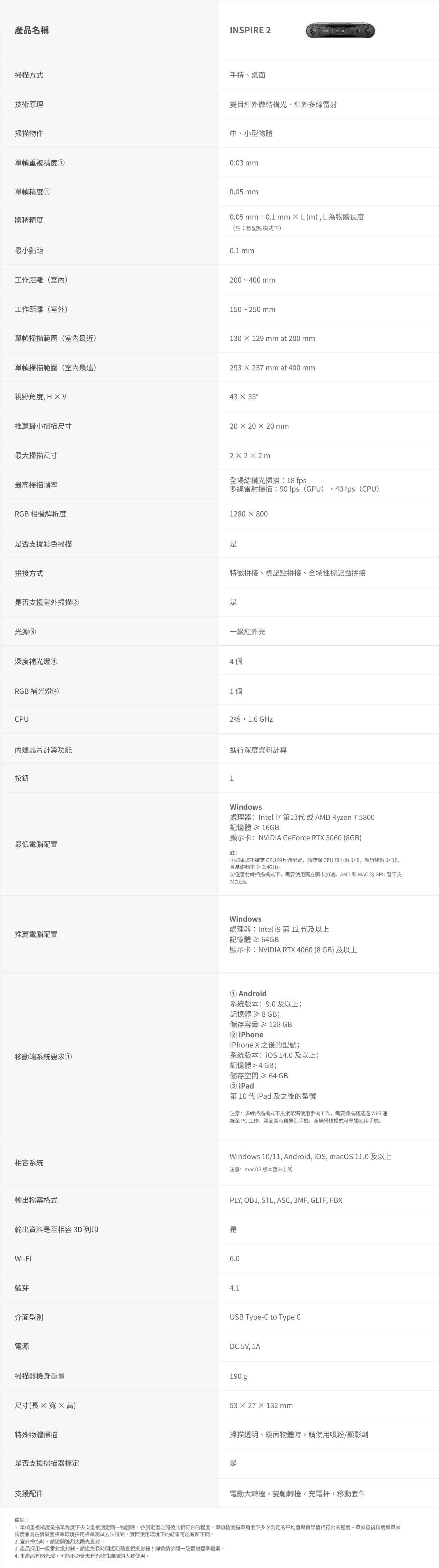 Revopoint INSPIRE 2 規格表