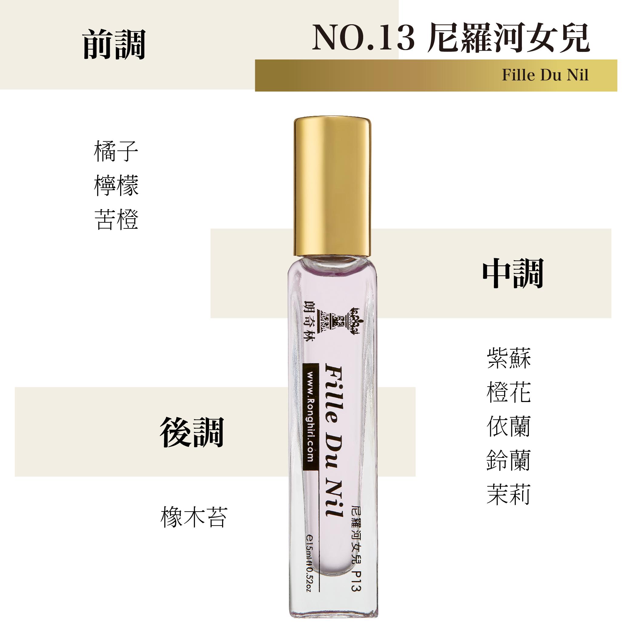 NO.13 尼羅河女兒小香水 15ml