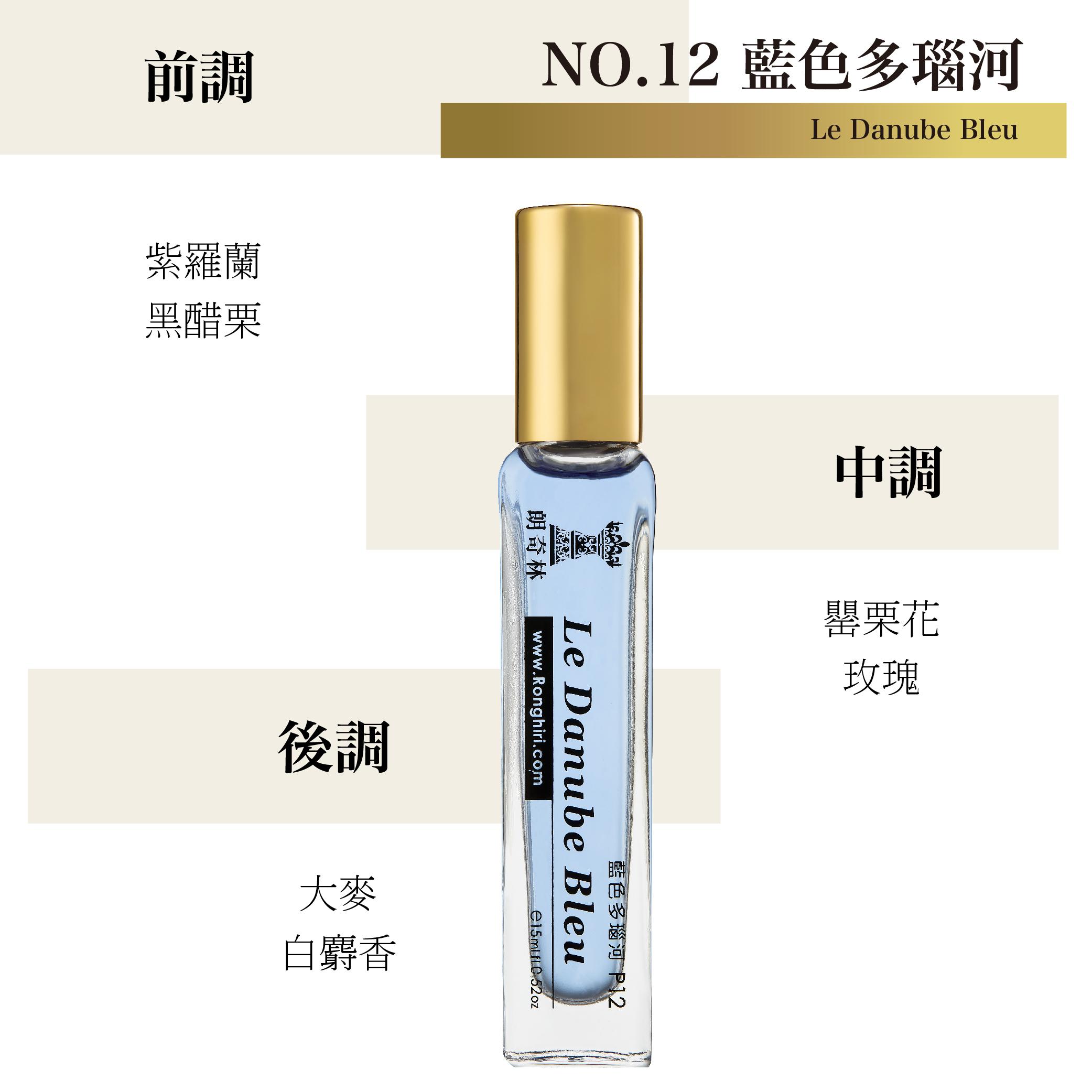 NO.12 藍色多瑙河小香水 15ml