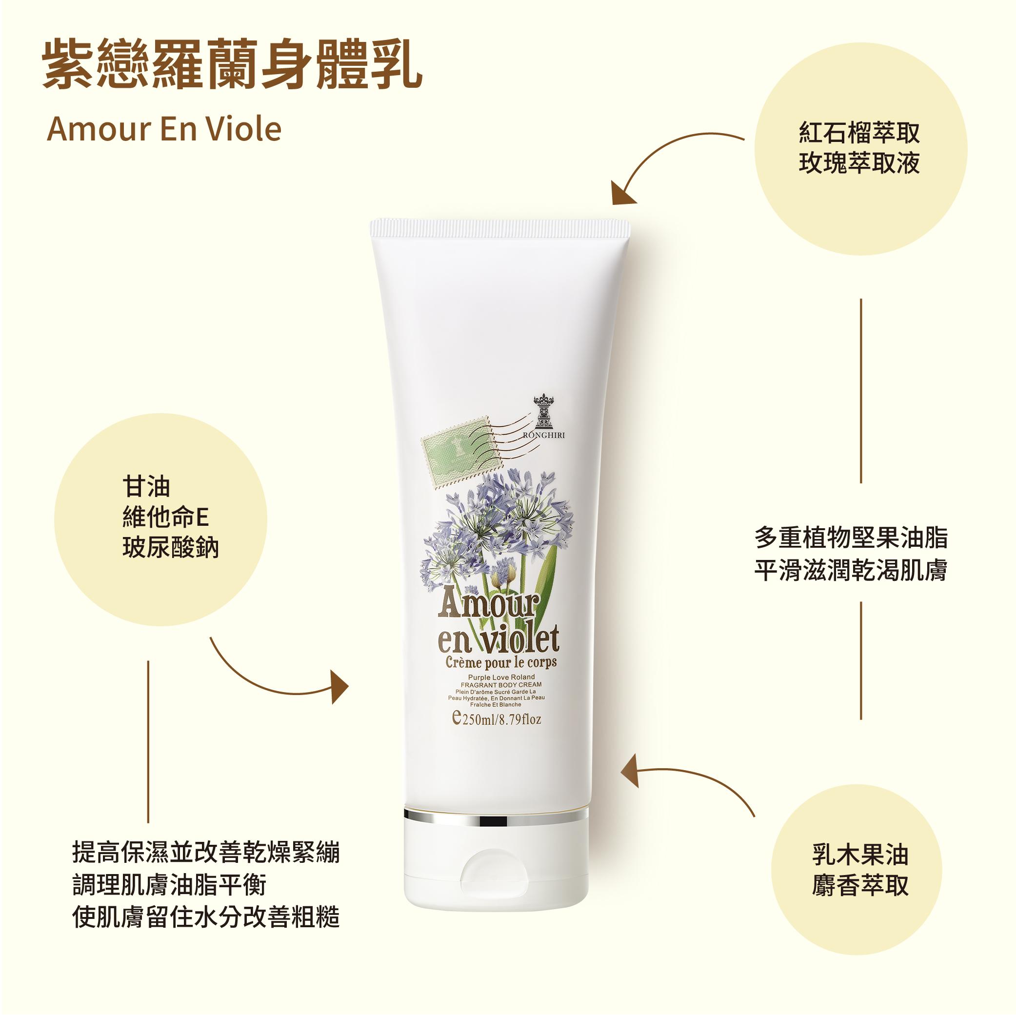 紫戀羅蘭香氛身體乳（即期品：12/21）