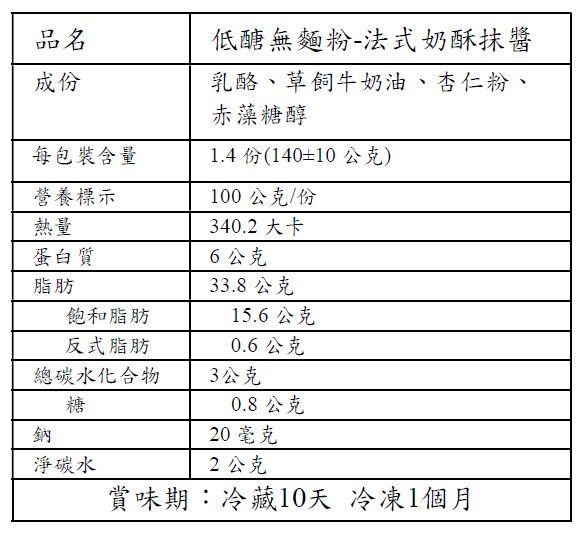 無麵粉-法式奶酥/金沙抹醬/檸檬乳酪抹醬