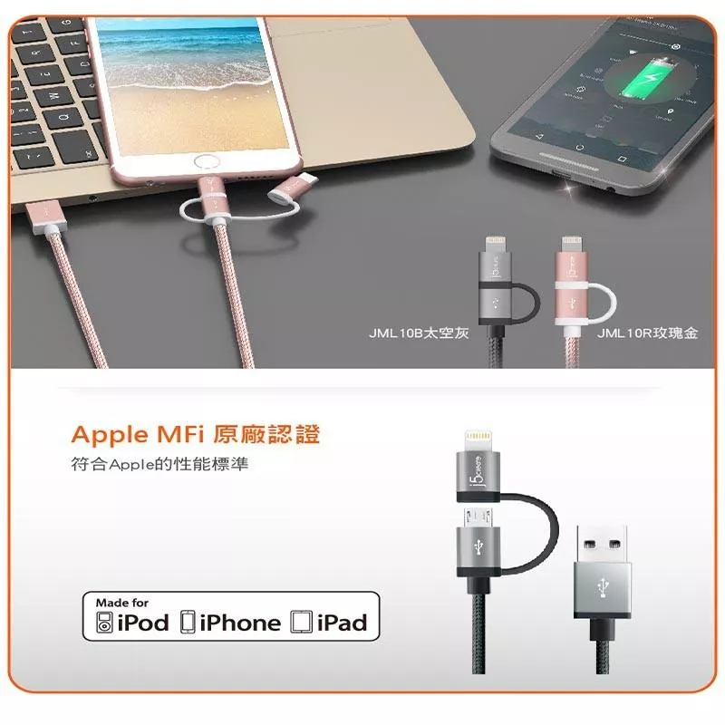 ★MFi認證 iPhone + Micro B 二合一充電線 傳輸線(蘋果 安卓) JML10B SD