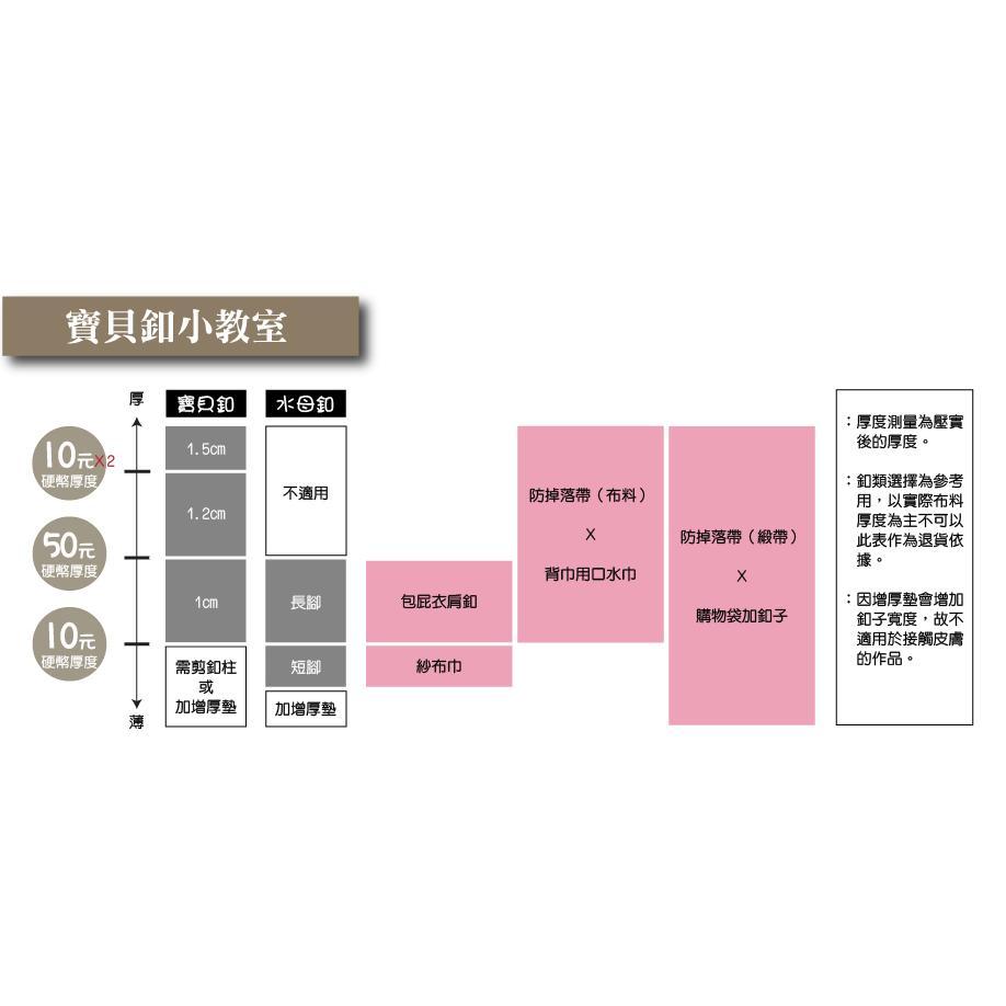Smiko腸腸妞【K30】12mm愛心塑膠寶貝釦 塑膠/樹脂/尼龍 寶貝扣/壓釦 四合釦/四合扣