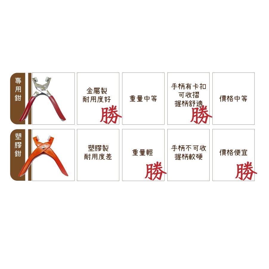 Smiko腸腸妞【5T2U45】塑膠製水母扣簡便手壓鉗 水母釦/圍兜/包屁衣/五爪釦/五爪扣/手作/子母釦/DIY