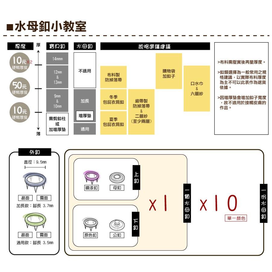 Smiko腸腸妞【S04】(組合包) 短腳水母釦+水母扣專用手壓鉗+收納盒 口水巾/包屁衣/五爪釦/五爪扣/嬰兒/寶寶