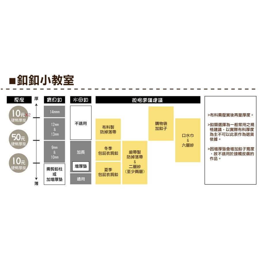 Smiko腸腸妞【S6MA58】(水母釦+寶貝釦) 塑膠四合扣 鈕扣/扣子/DIY/手作/圍兜/包屁衣/床圍/塑膠扣