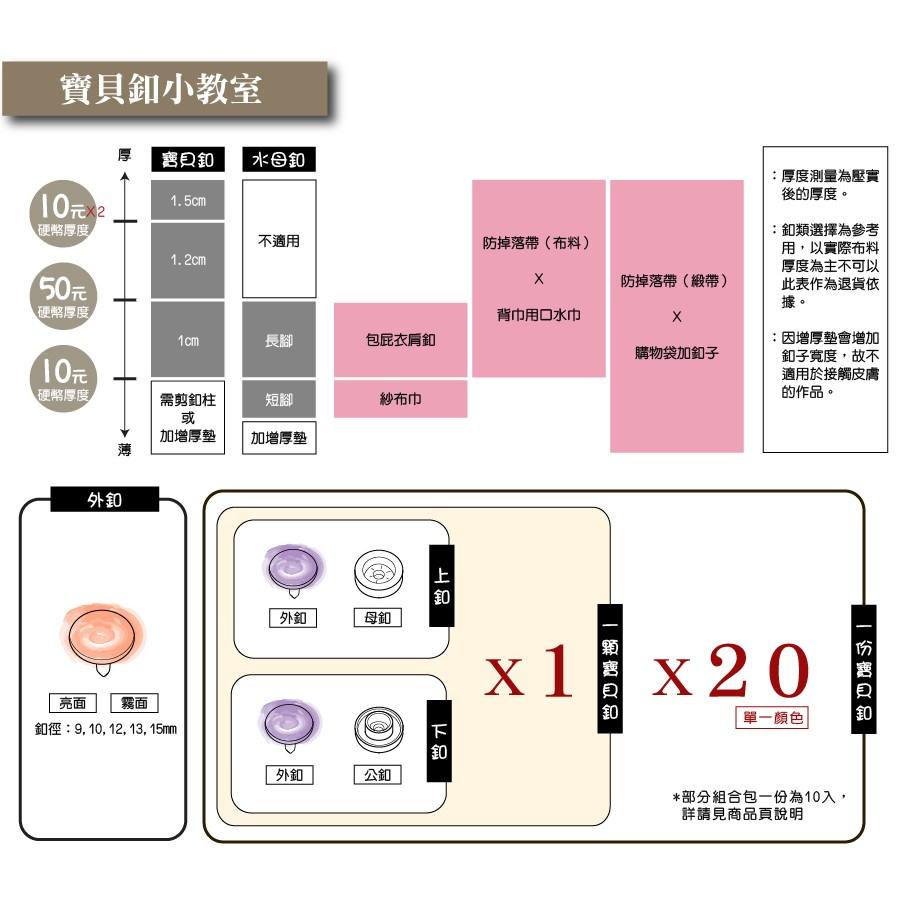 Smiko腸腸妞【K13500】10/12 亮/霧 塑膠四合扣 扣子/DIY/手作/圍兜/包屁衣/寶貝釦/塑膠扣/布尿布