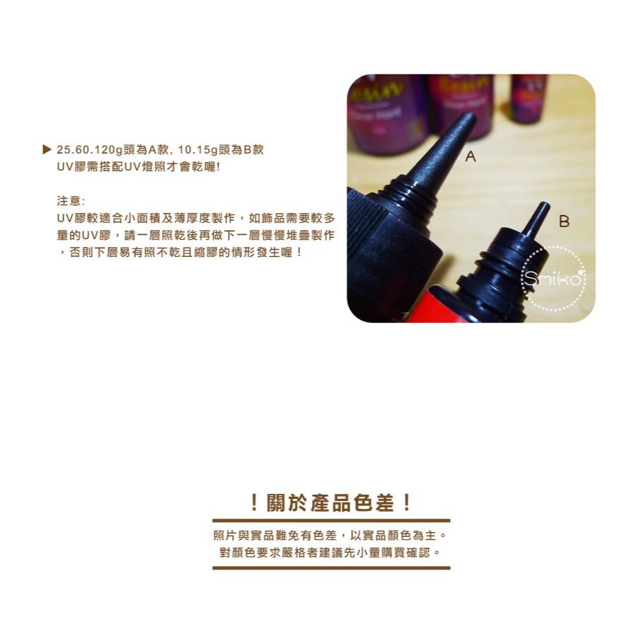 Smiko腸腸妞【5ET052】(透明UV膠)水晶膠/滴膠/硬膠 巧巧牌/手作/DIY