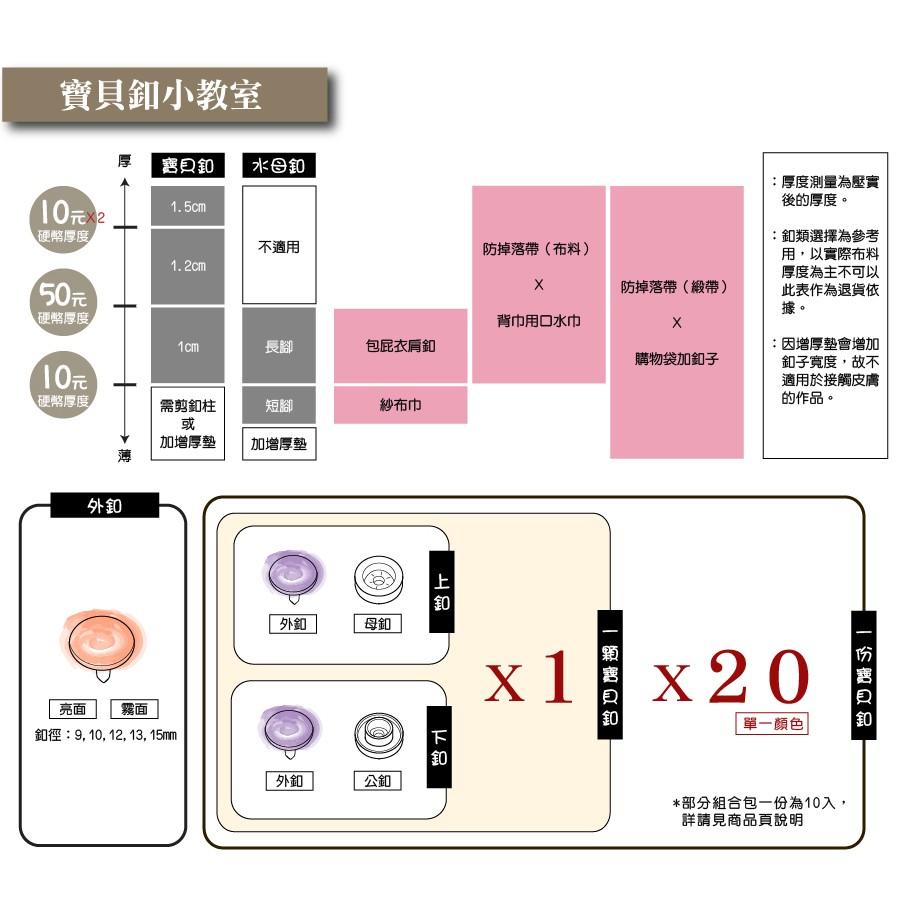 Smiko腸腸妞【K35】 1.4CM亮面寶貝釦100入 四合釦/四合扣/包屁衣/寶貝扣/暗扣