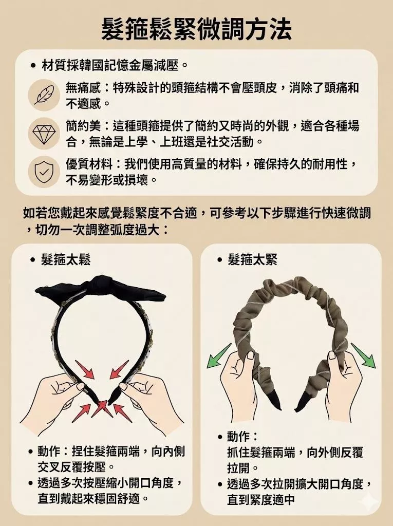 頭箍鬆緊度微調方法教學圖示，說明髮箍太鬆或太緊的調整步驟