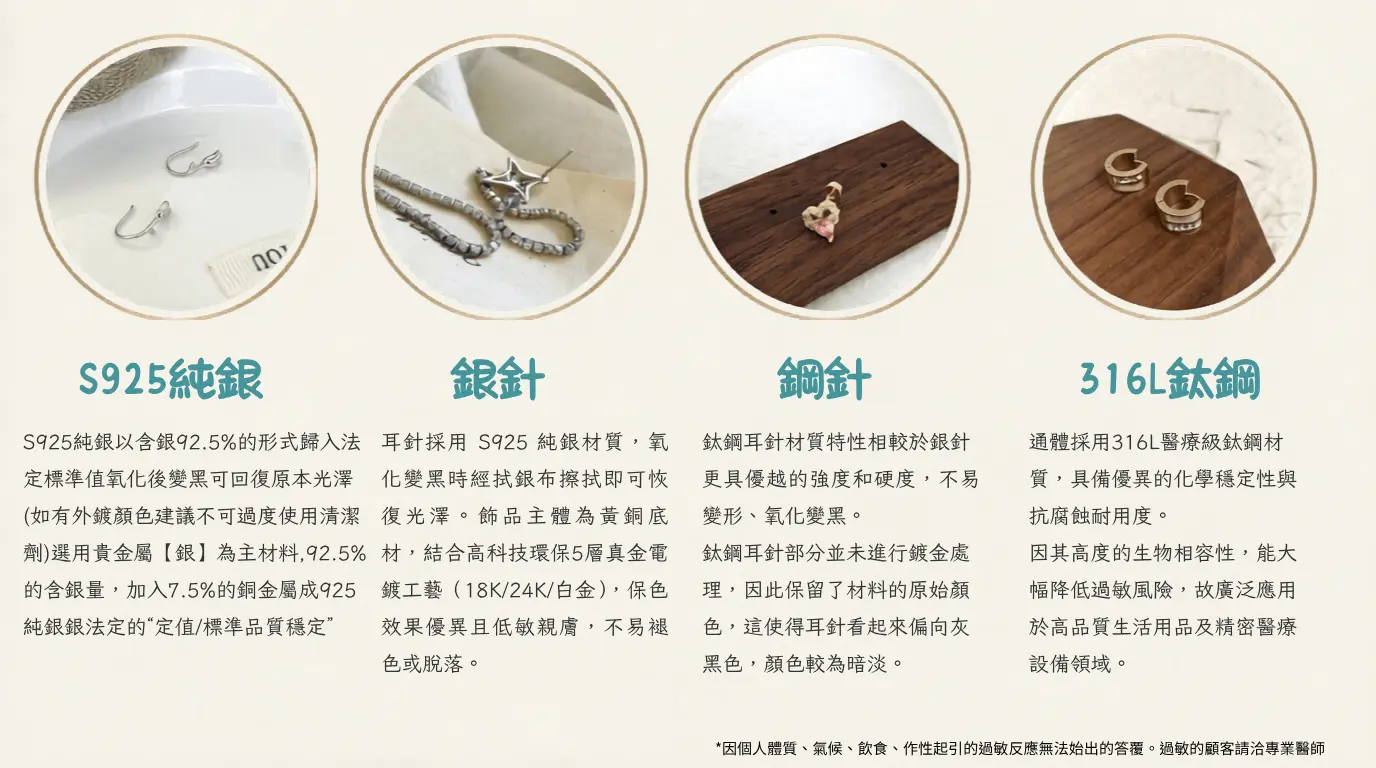 米蘿飾品:S925純銀 vs 316L鈦鋼抗敏材質比較與挑選指南 米蘿飾品過敏防護與材質指南:詳細解析S925純銀、純銀銀針、鋼針與醫療級316L鈦鋼在抗敏性、耐用度與光澤保養的差異對比