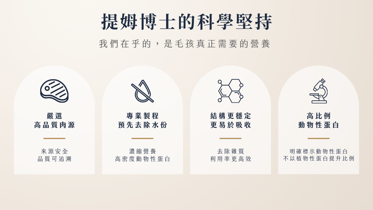 提姆博士_食材安全