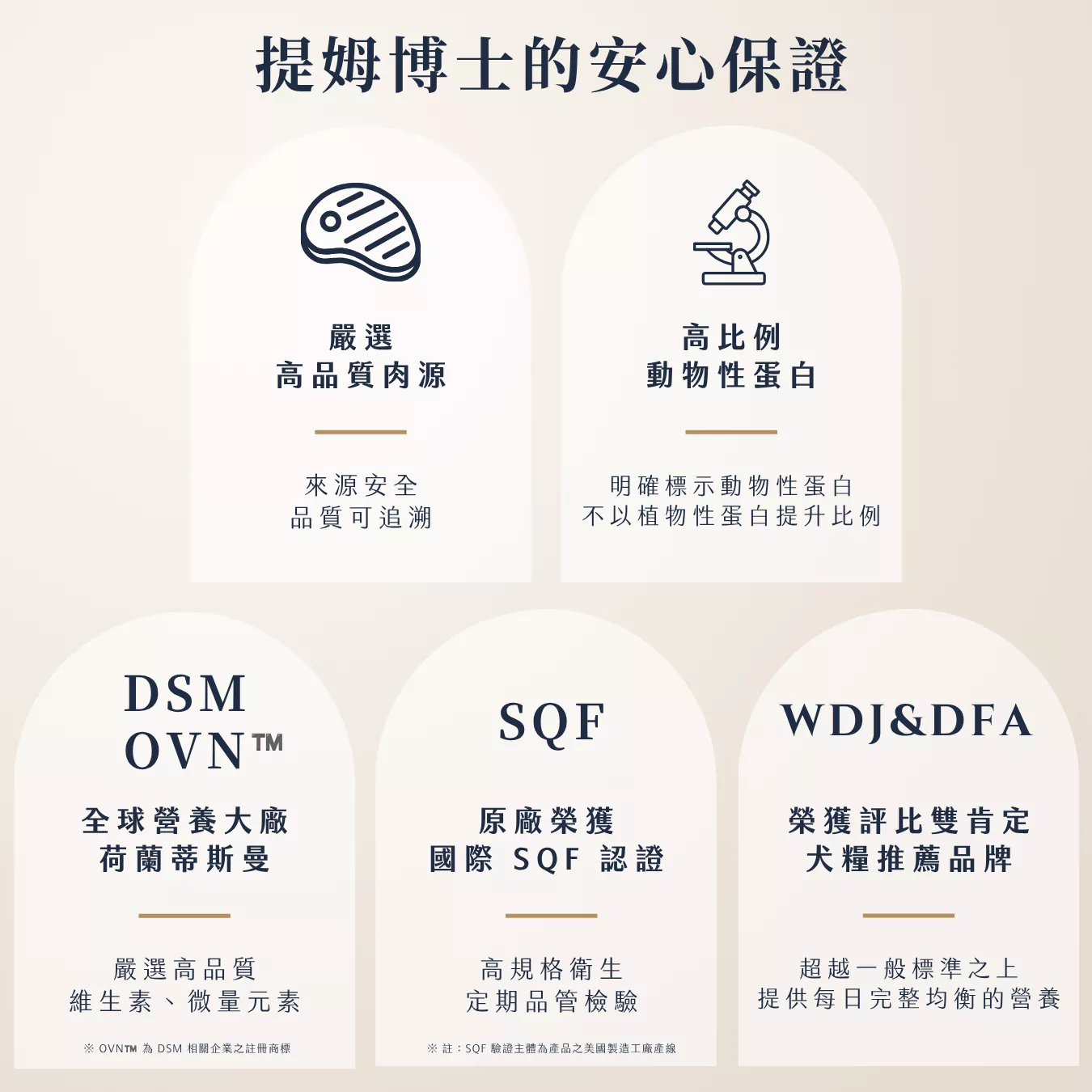 提姆博士_全方位-8.png
