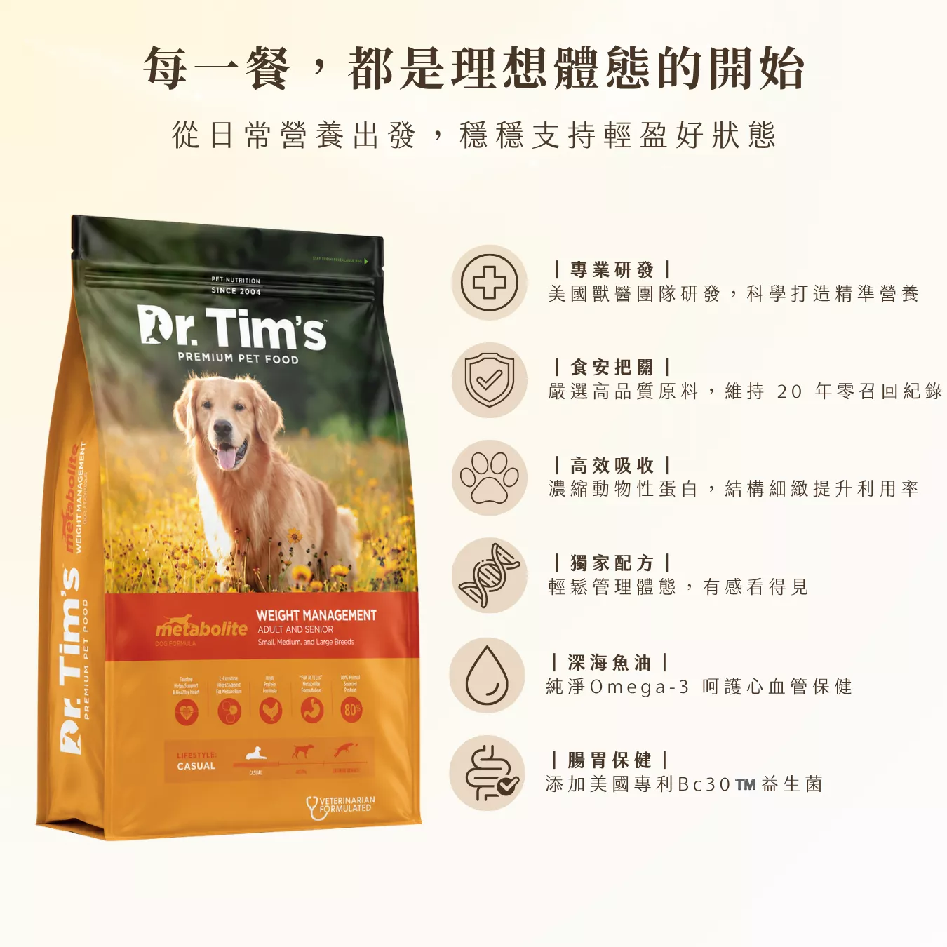 提姆博士_體重-2.png