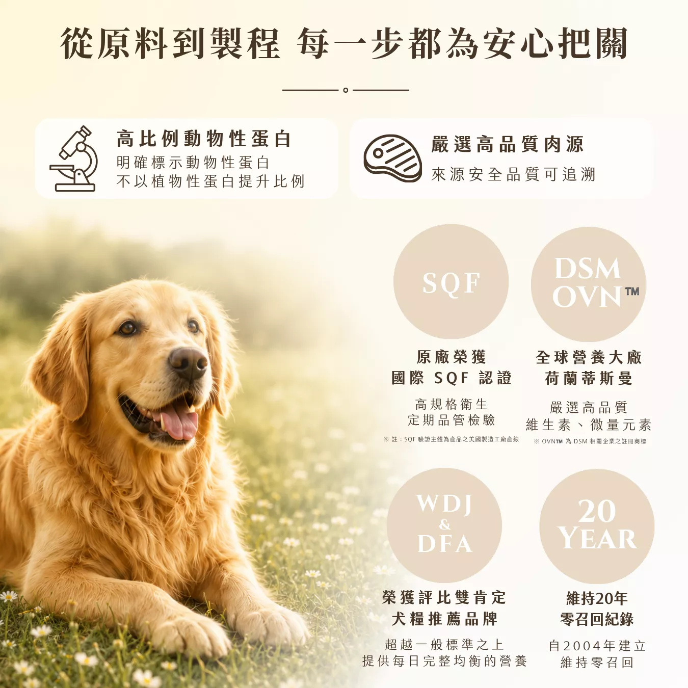 提姆博士_體重-8.png