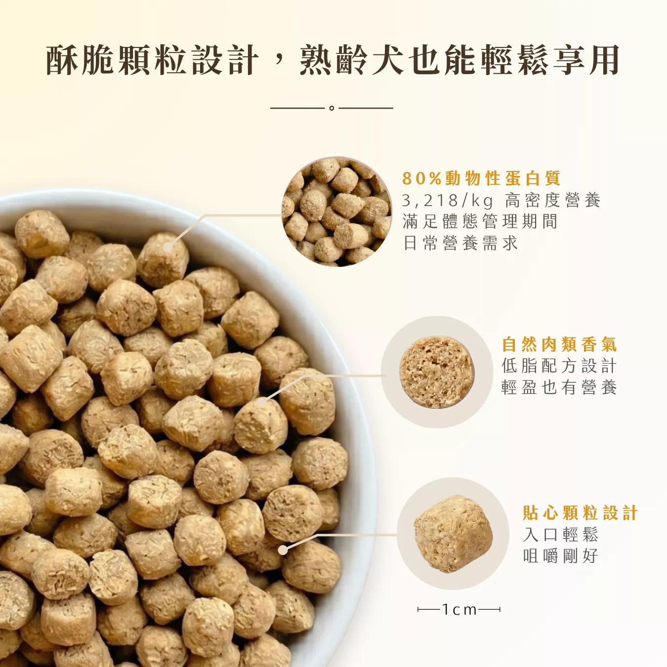 提姆博士_體重-7.png
