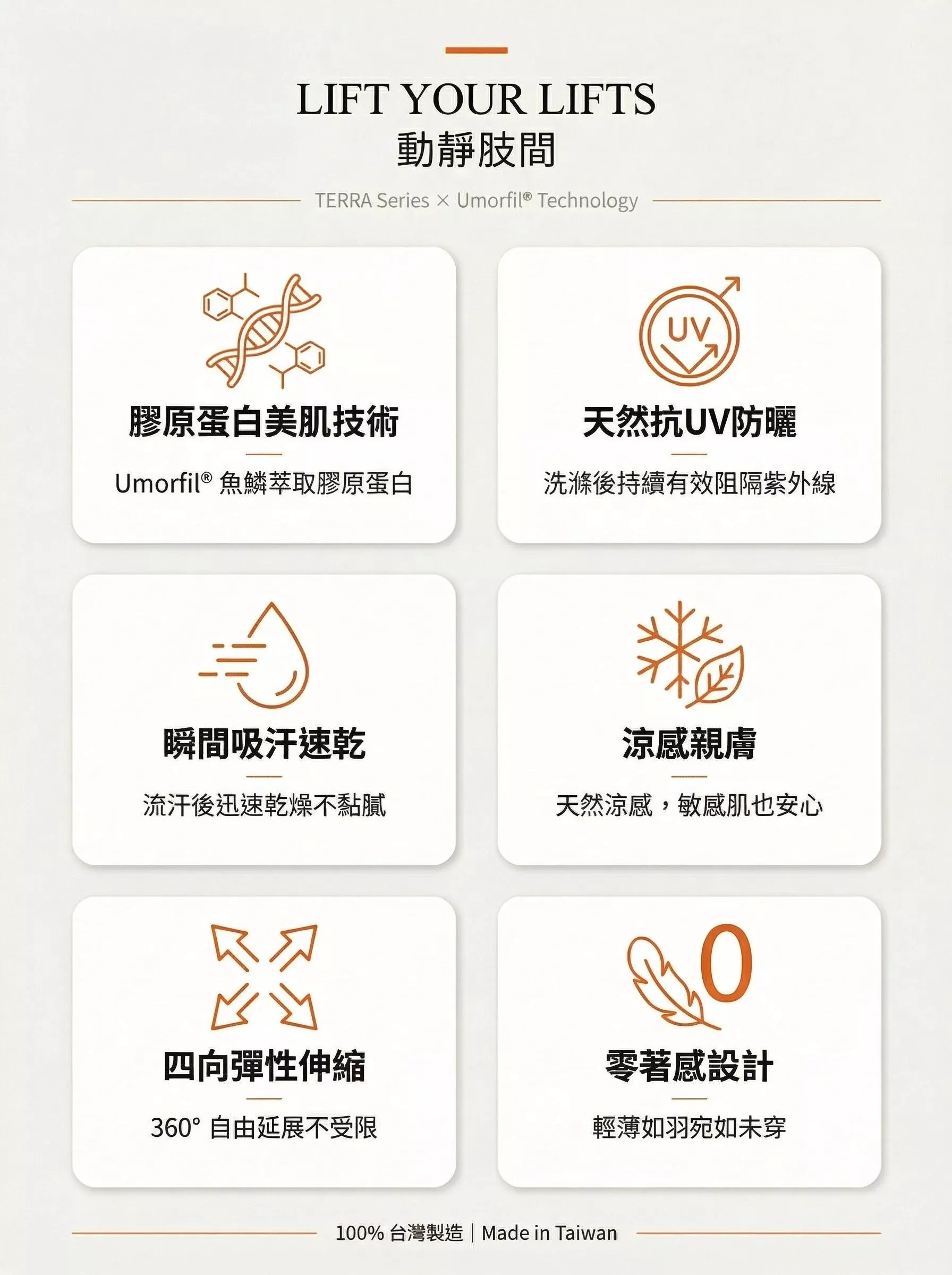 LiftYourLifts 客製款 Terra系列 零著感短褲 貘貘黑沉思藍 膠原蛋白機能面料 內搭瑜珈健身