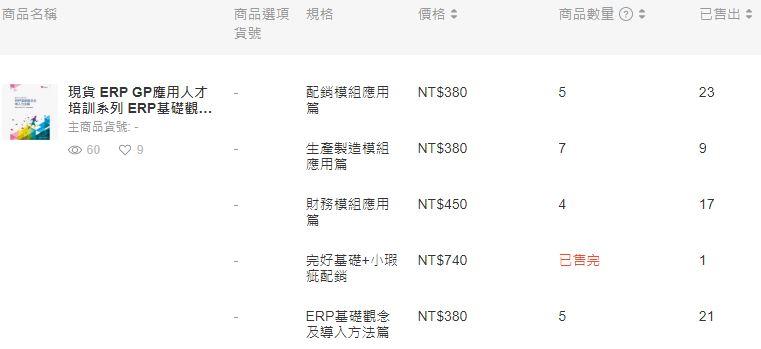 現貨 ERP GP應用人才培訓系列 ERP基礎觀念及導入方法篇、配銷模組應用篇、生產製造模組應用篇、財務模組應用篇