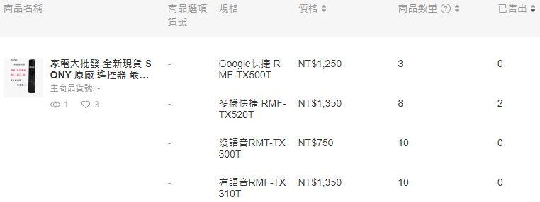 最新款 SONY 原廠 遙控器 RMT-TX520T RMF-TX300T SONY電視全部型號皆適用 J、H系列專用