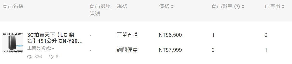 3C拍賣天下【LG 樂金】191公升 GN-Y200SV 單門 冰箱 二級能效 變頻由左至右開  貨物稅已扣清免申請