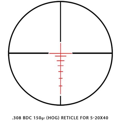 Sightmark-5-20x40 SCR308 瞄準狙擊光學鏡 #MOUSM13054