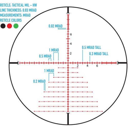 Sightmark-日製 Pinnacle 3-18x44 瞄準光學鏡 #SM13030TMD