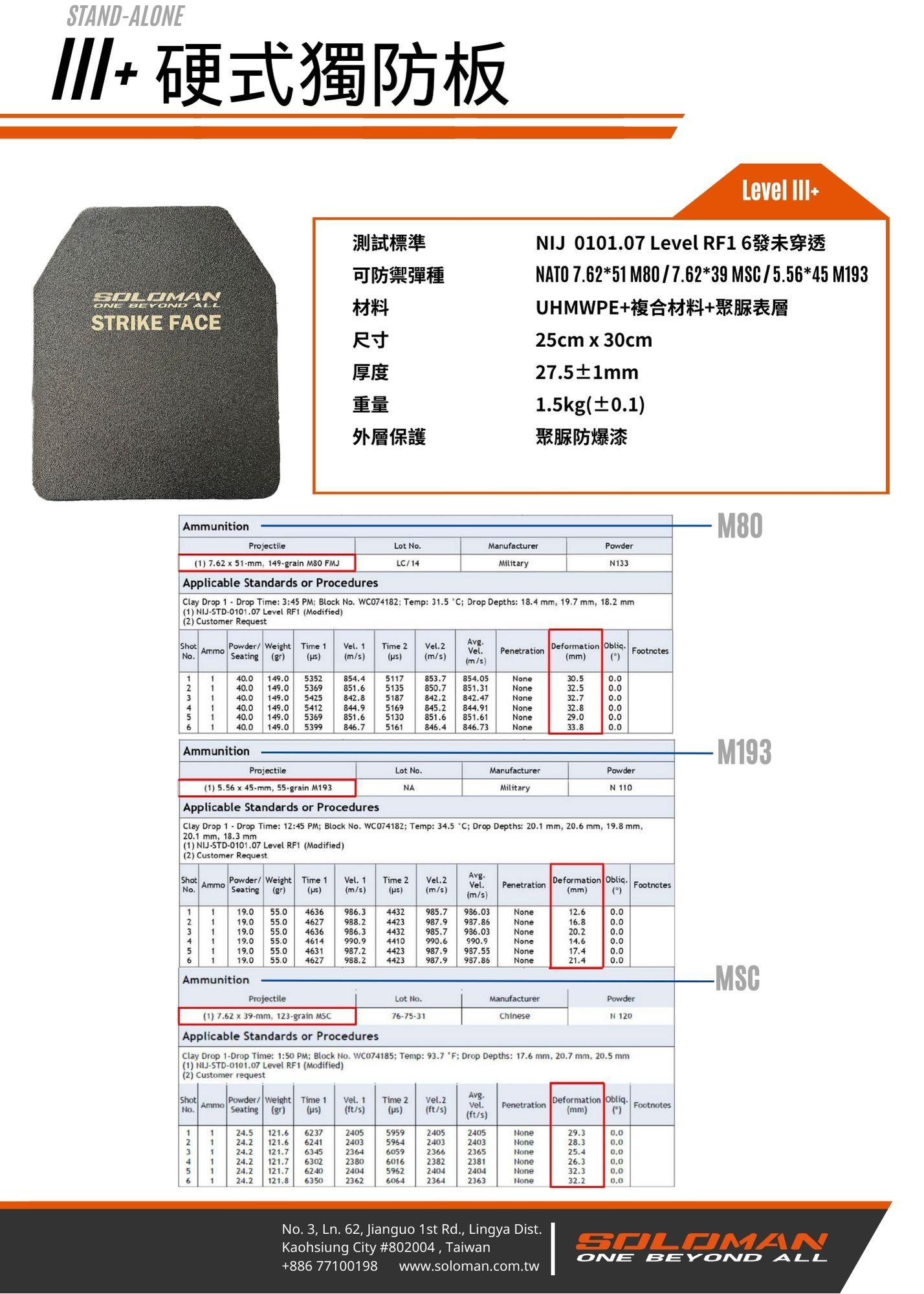 SOLOMAN嚴選-NIJ III+級抗彈板/防彈片(1組2片)
