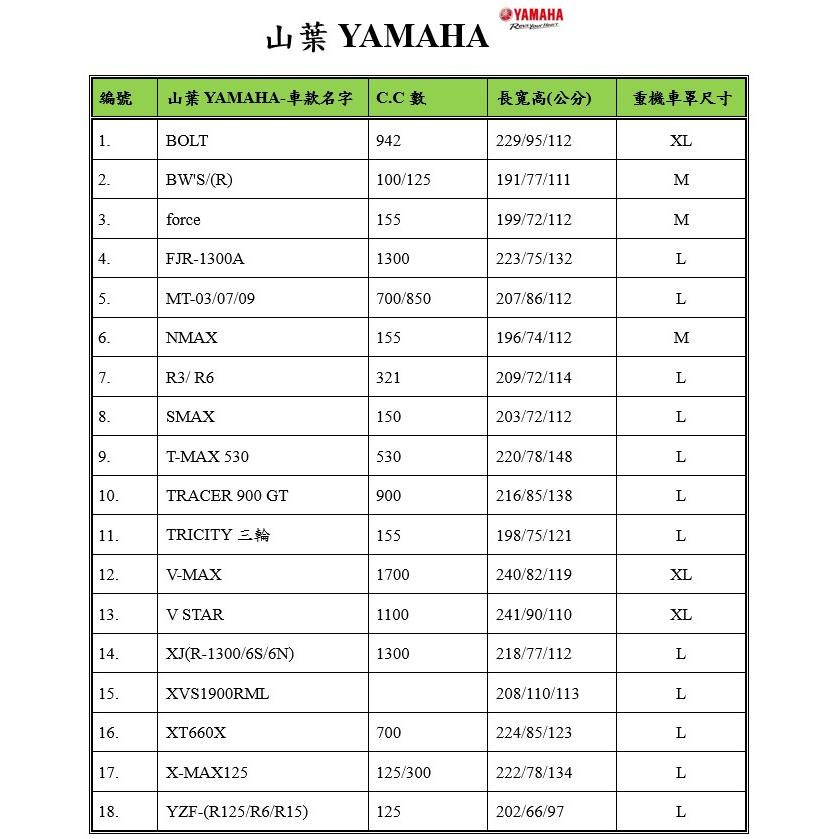 【蓋方便】3D銀格（L號）外銷版雙層加厚防水台製重機車罩《YAMAHA》XMAX125/300+R3/R6