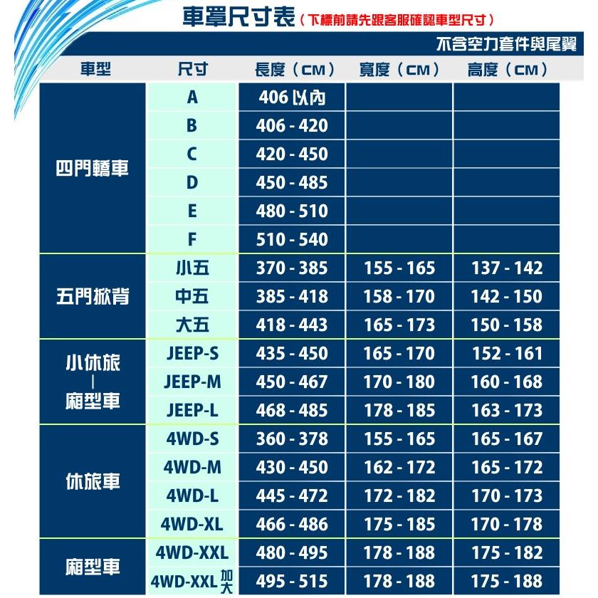 【蓋方便】室內防塵透氣不織布現貨車罩《雪鐵龍/寶騰》C5 Aircross+N7+GEN 2 無尾翼+Berlingo