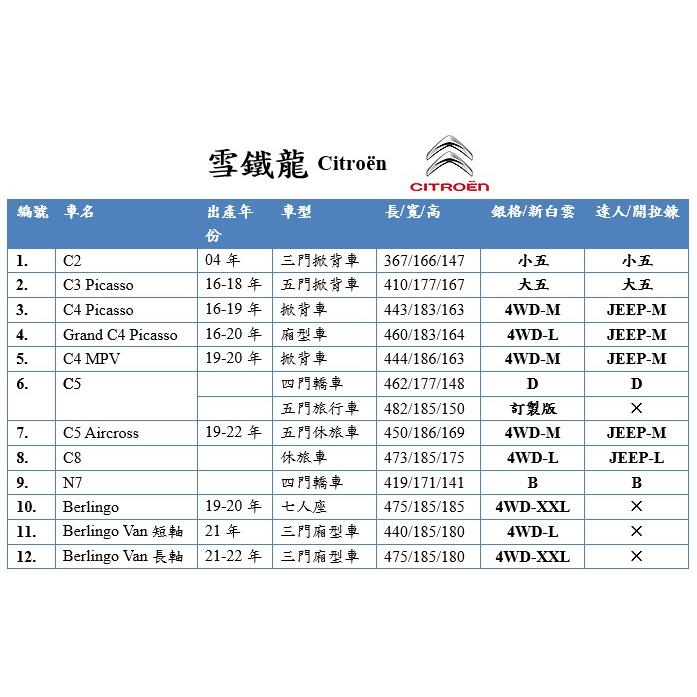 【蓋方便】室內防塵透氣不織布現貨車罩《雪鐵龍/寶騰》C5 Aircross+N7+GEN 2 無尾翼+Berlingo