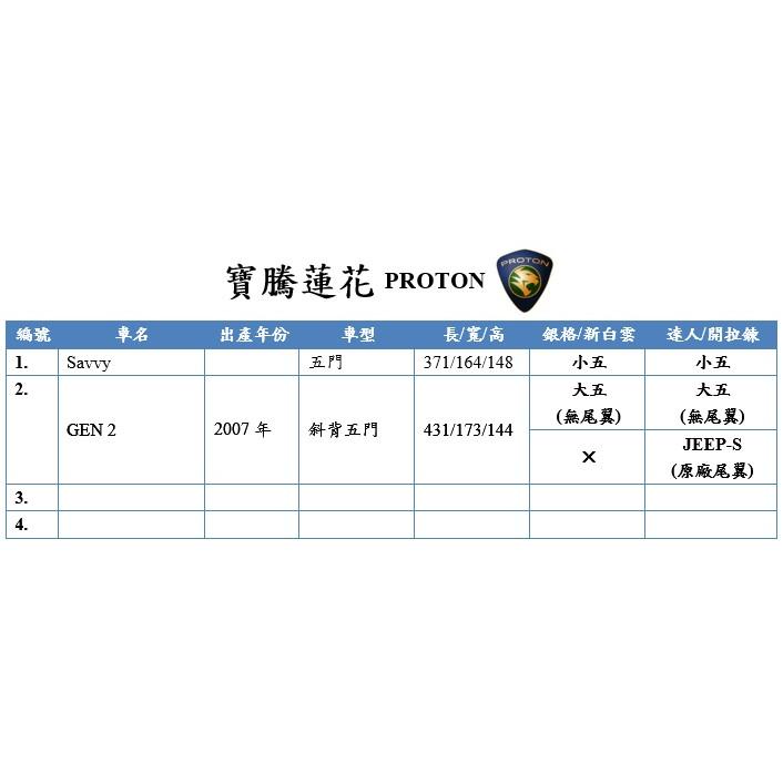 【蓋方便】室內防塵透氣不織布現貨車罩《雪鐵龍/寶騰》C5 Aircross+N7+GEN 2 無尾翼+Berlingo