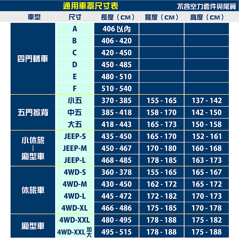 【蓋方便】新白雲（4WD-L）南亞PVC雙層抗UV防水台製現貨車罩《路華》Range Rover Evoque