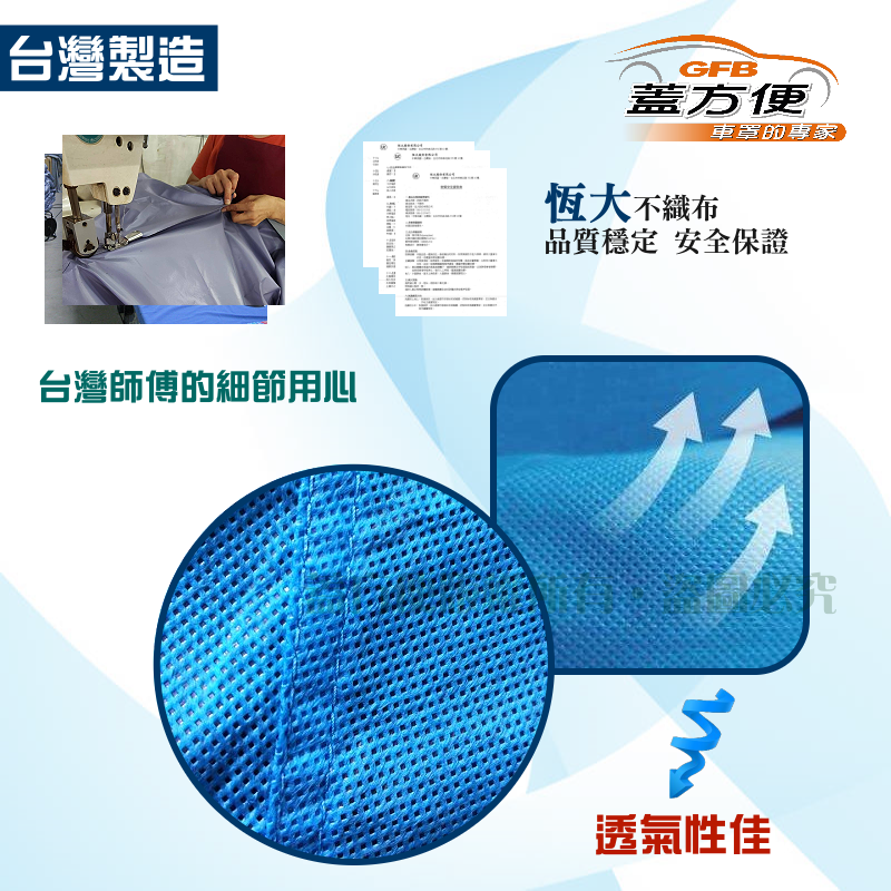 【蓋方便】室內防塵透氣不織布台製現貨車罩《奧迪》Q7+Q3+A1+A8+Q2+RS5+Q5+A4+A5+A6