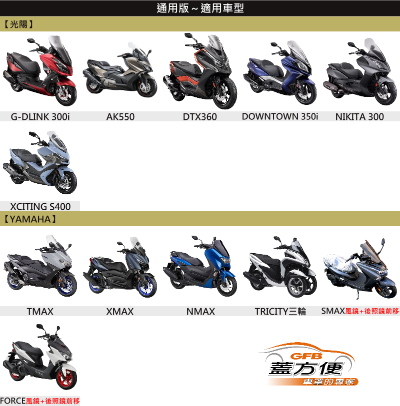 【蓋方便】頂級加厚3D銀格防水防塵抗UV台製現貨重機龍頭罩《YAMAHA》XMAX