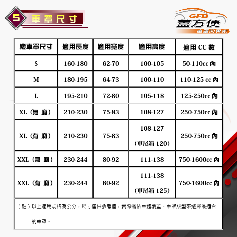 【蓋方便】南亞PVC（XL）雙層防水防曬台製機車罩《HONDA》CBR 500/600/650/1000/1100