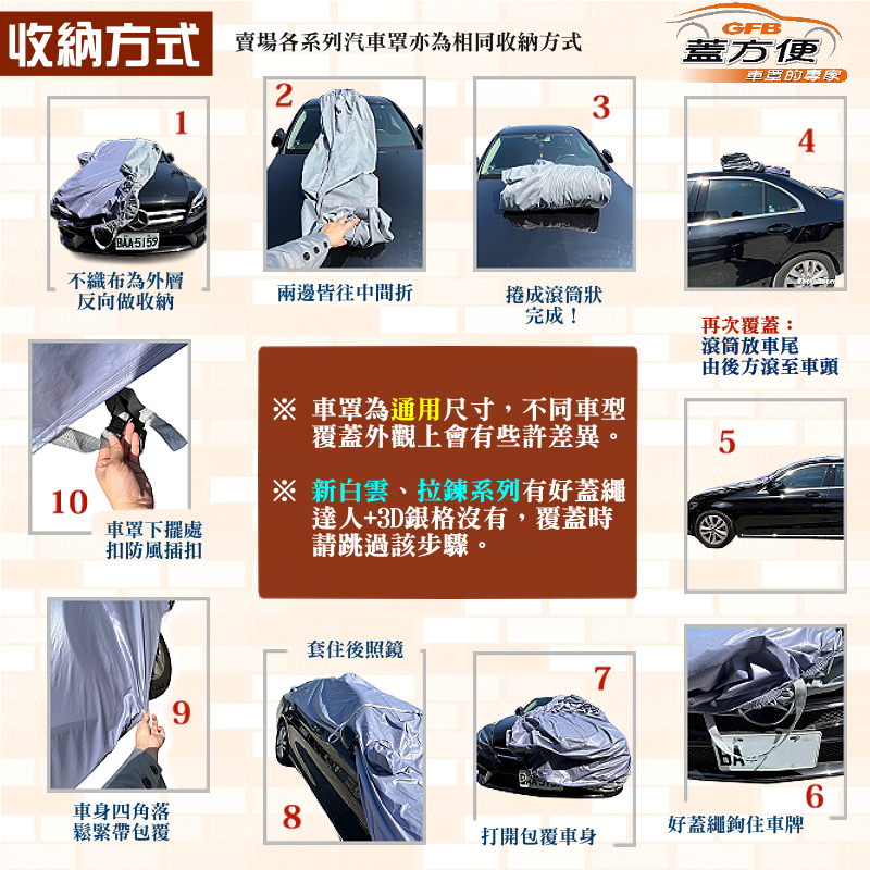 【蓋方便】新白雲（大五門）台灣製加厚PVC防水抗UV車罩《MINI》Countryman 一代/二代