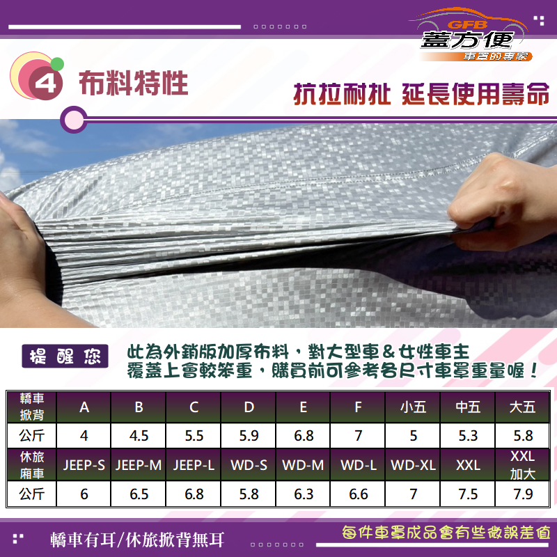 【蓋方便】3D銀格（中五門） 加厚南亞外銷版耐酸雨防曬現貨車罩《馬自達》M2 馬2 15-24年