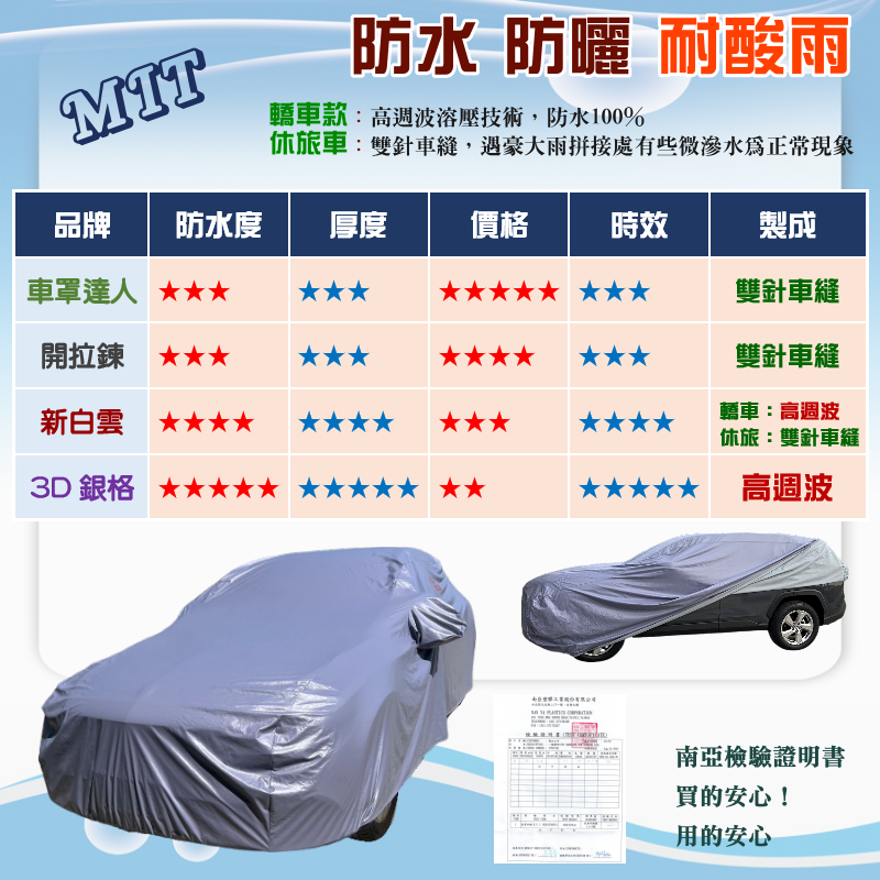 【蓋方便】新白雲（訂製版）南亞加厚PVC雙層防水防曬車罩《賓士》G-Class 350/500 越野休旅車