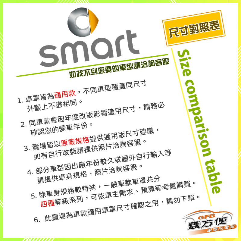 【蓋方便】賓士 Smart 尺寸對照表（台製南亞雙層現貨車罩/全館免運）