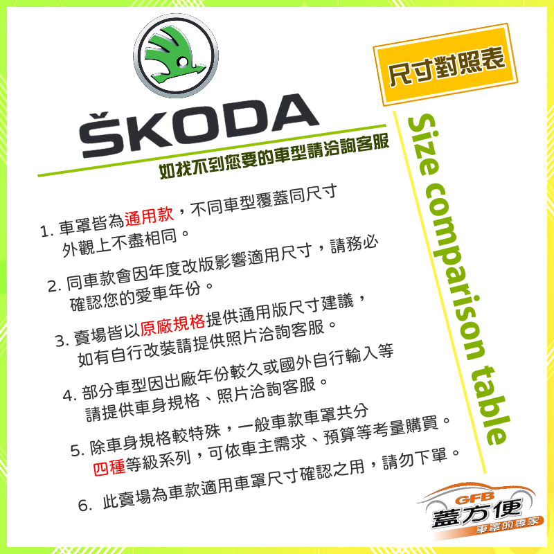 【蓋方便】Skoda 尺寸對照表（台製南亞雙層現貨車罩/全館免運）