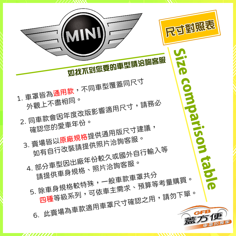 【蓋方便】MINI 尺寸對照表（台製南亞雙層現貨車罩/全館免運）