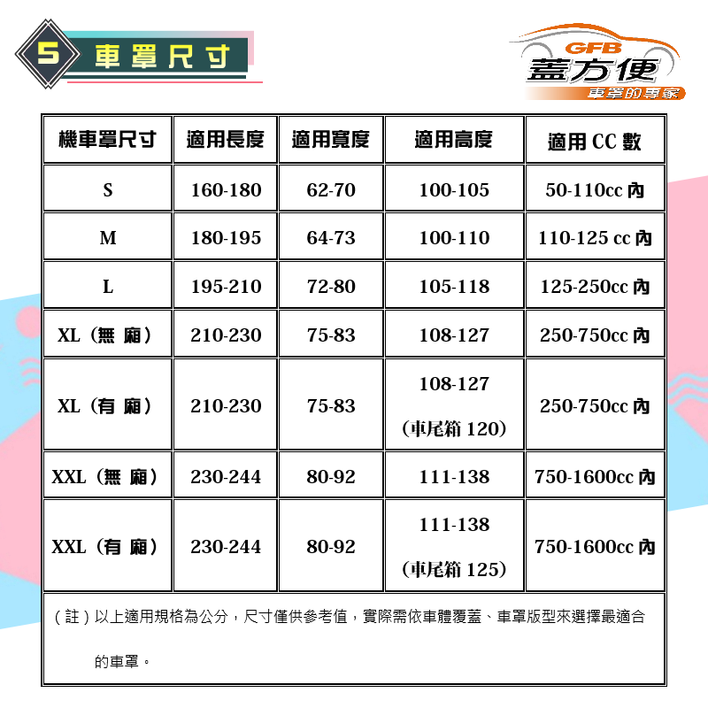 【蓋方便】南亞PVC（2XL有箱）耐酸雨台製雙層抗UV現貨機車罩《SUZUKI》V-STROM + 裝後箱